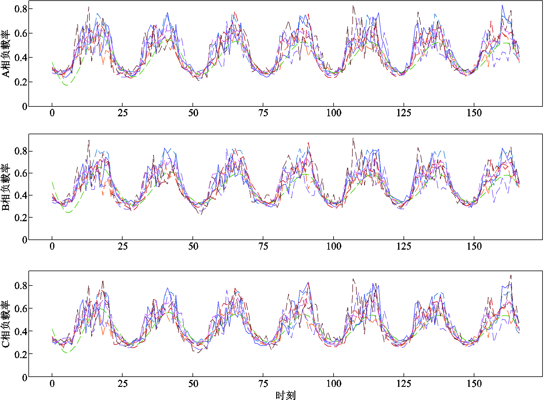 width=397.25,height=292.15