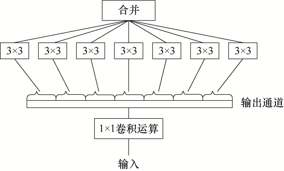 width=198.35,height=119.55