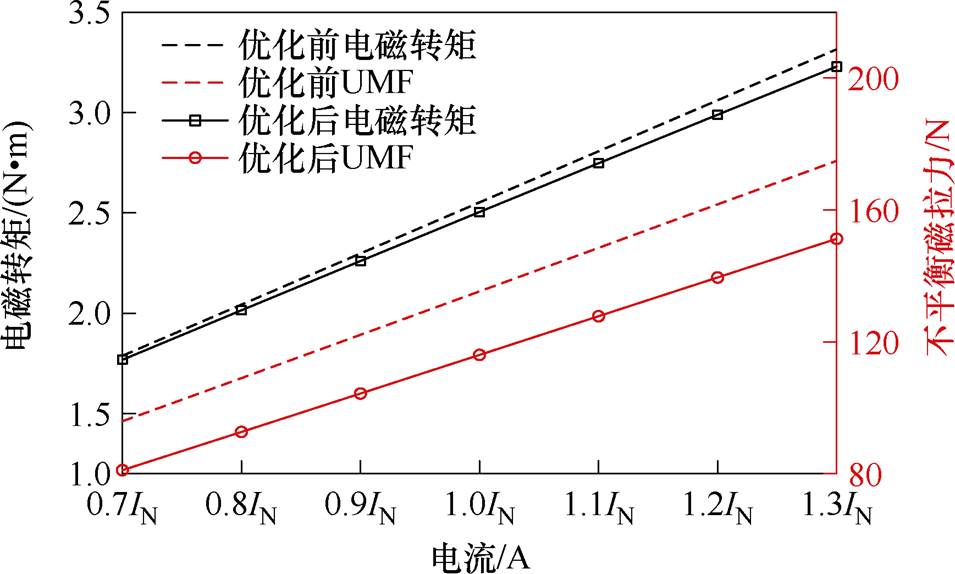 width=208.45,height=125.15