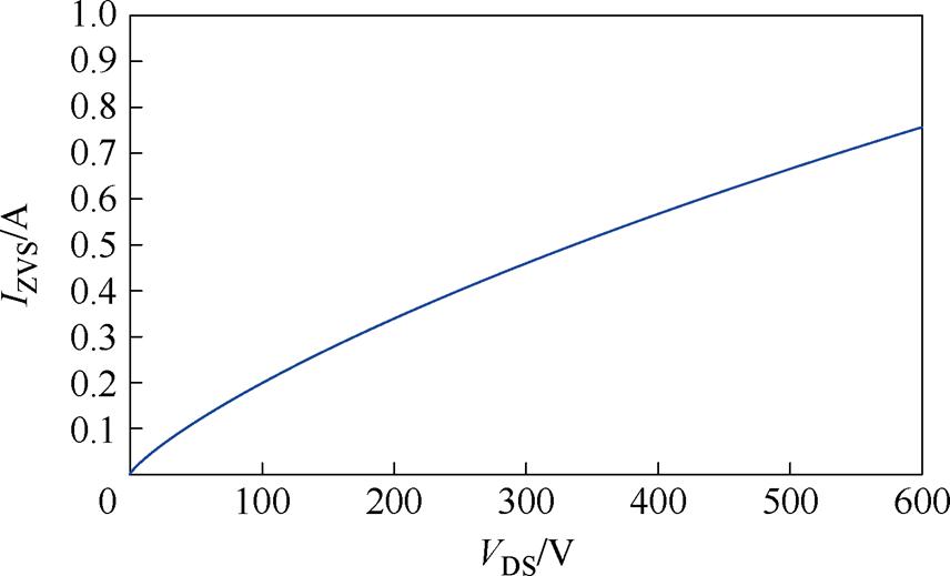 width=186.75,height=113.25