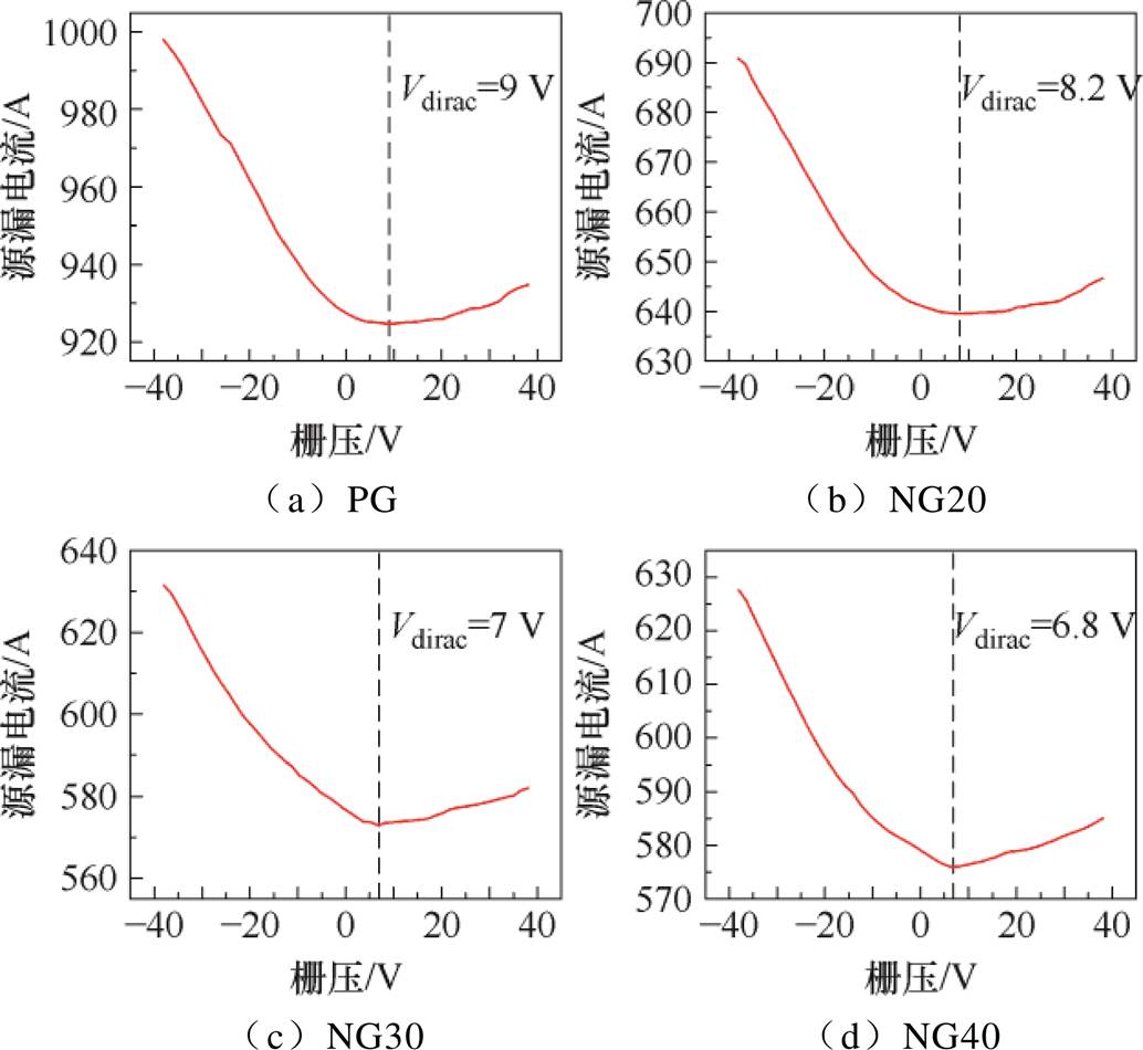 width=225.55,height=207.2