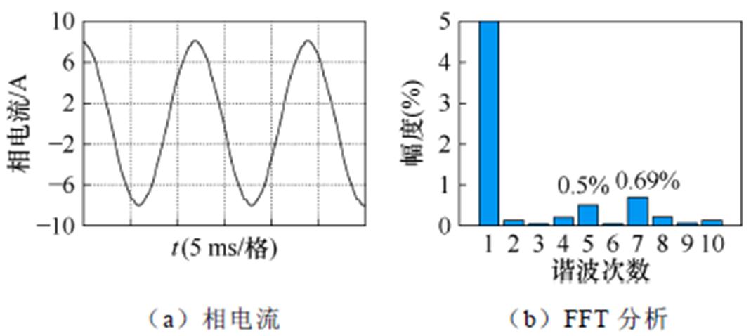 width=233.25,height=104.25