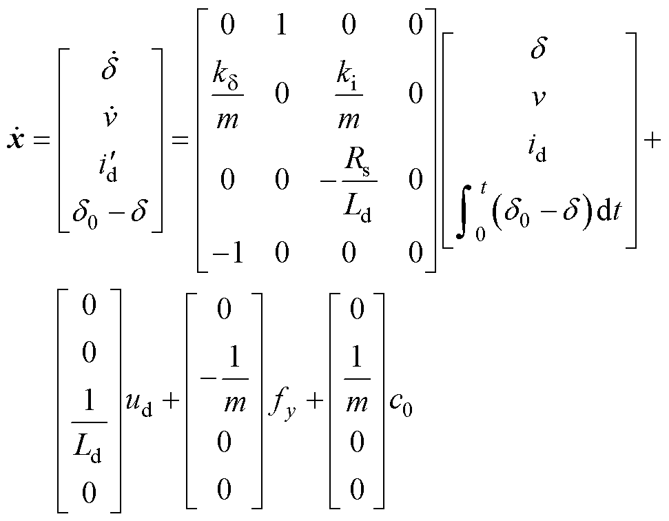 width=211.9,height=165.05