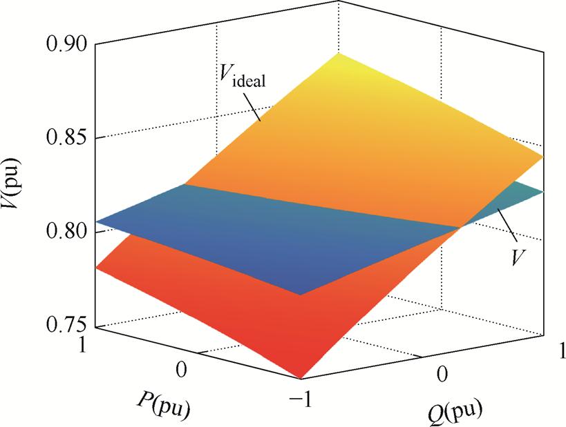 width=178.65,height=135.15