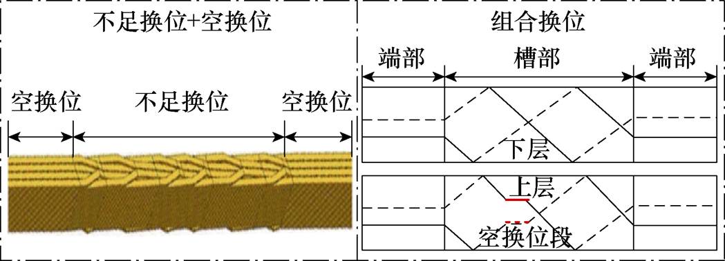 width=228.85,height=82.45