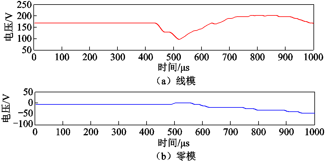 width=233.65,height=116.15