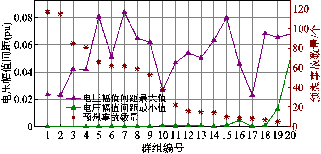 width=222.75,height=107.25