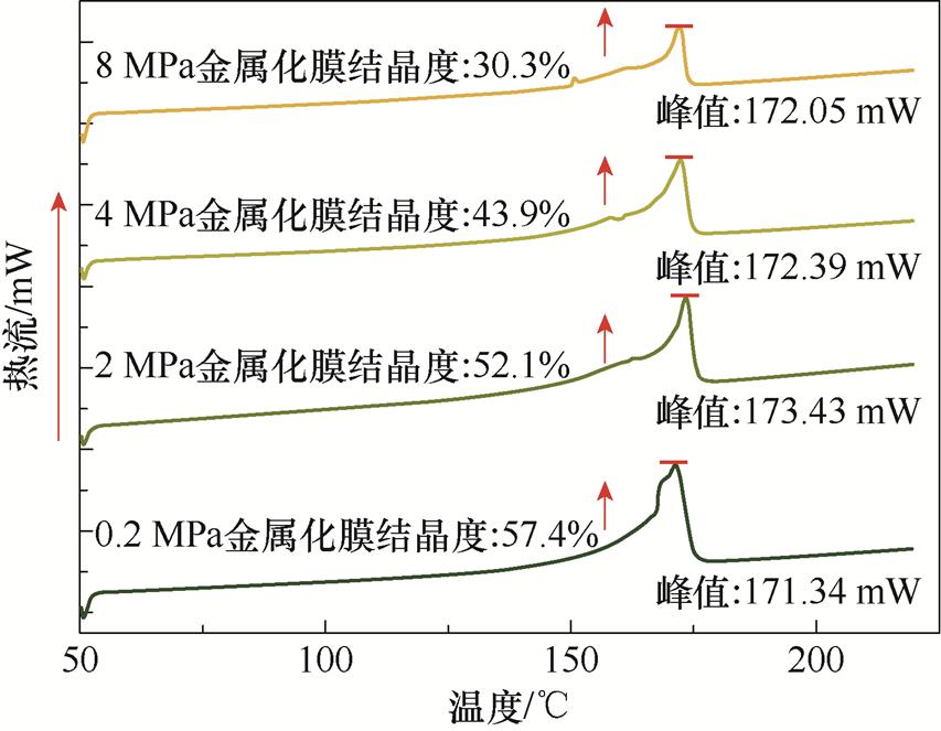 width=186.1,height=144.7