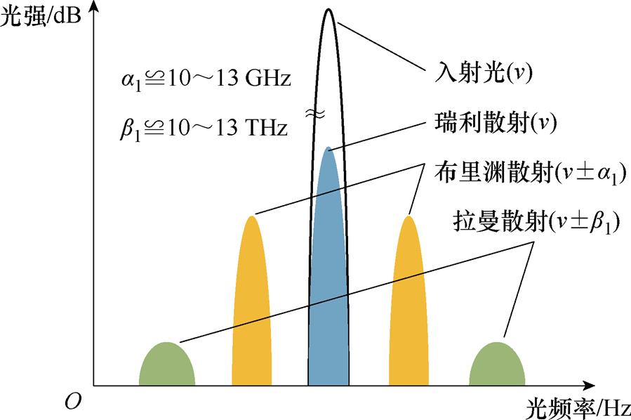width=196.3,height=130.4