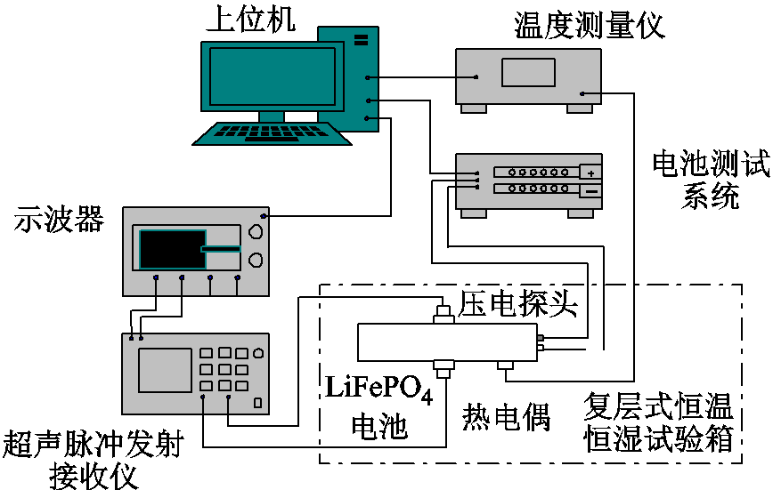 width=189.35,height=120.35
