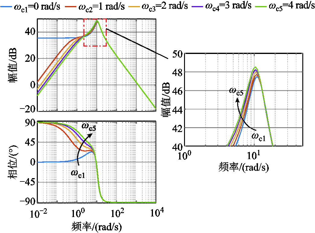width=228,height=168.75