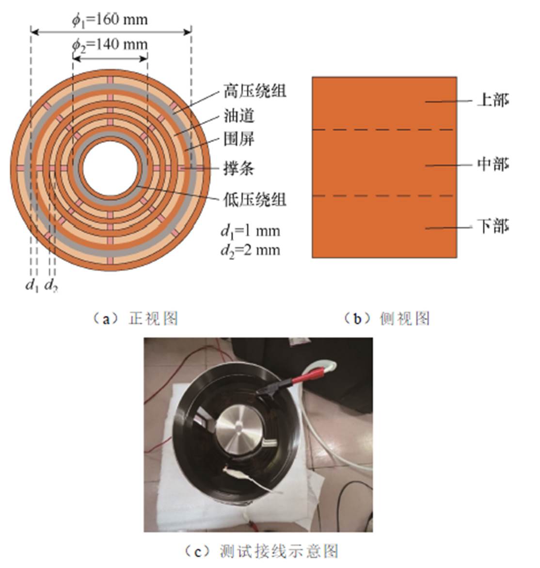 width=243,height=255.5