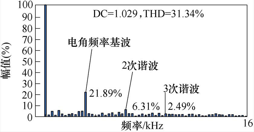 width=183.3,height=98.6