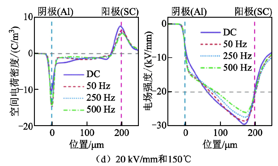 width=201.75,height=120.75