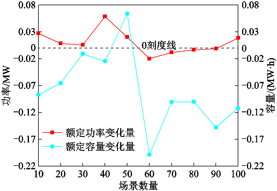 width=209.25,height=144