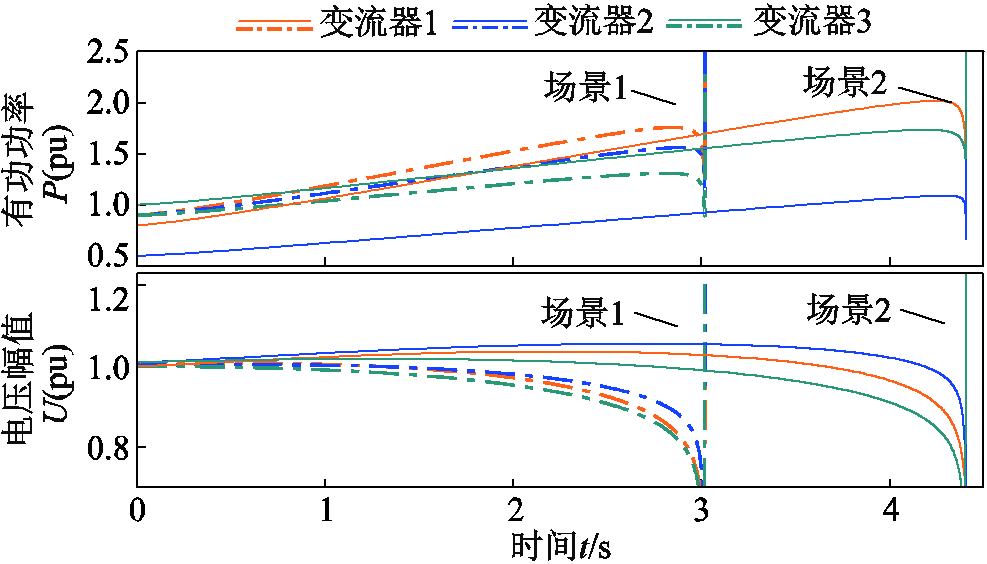 width=215.3,height=123.1