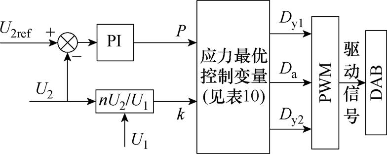 width=171.1,height=68.15