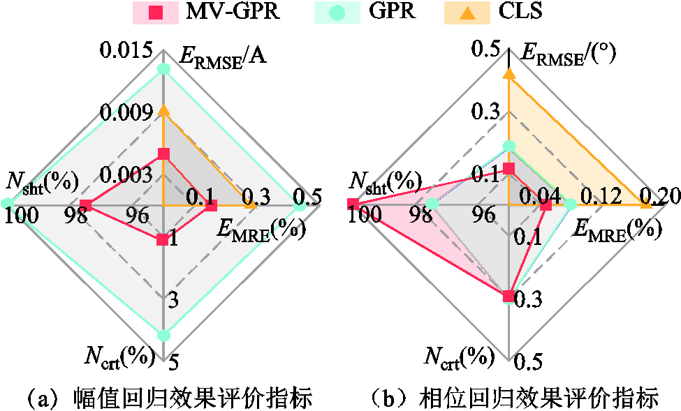 width=212.85,height=128.5