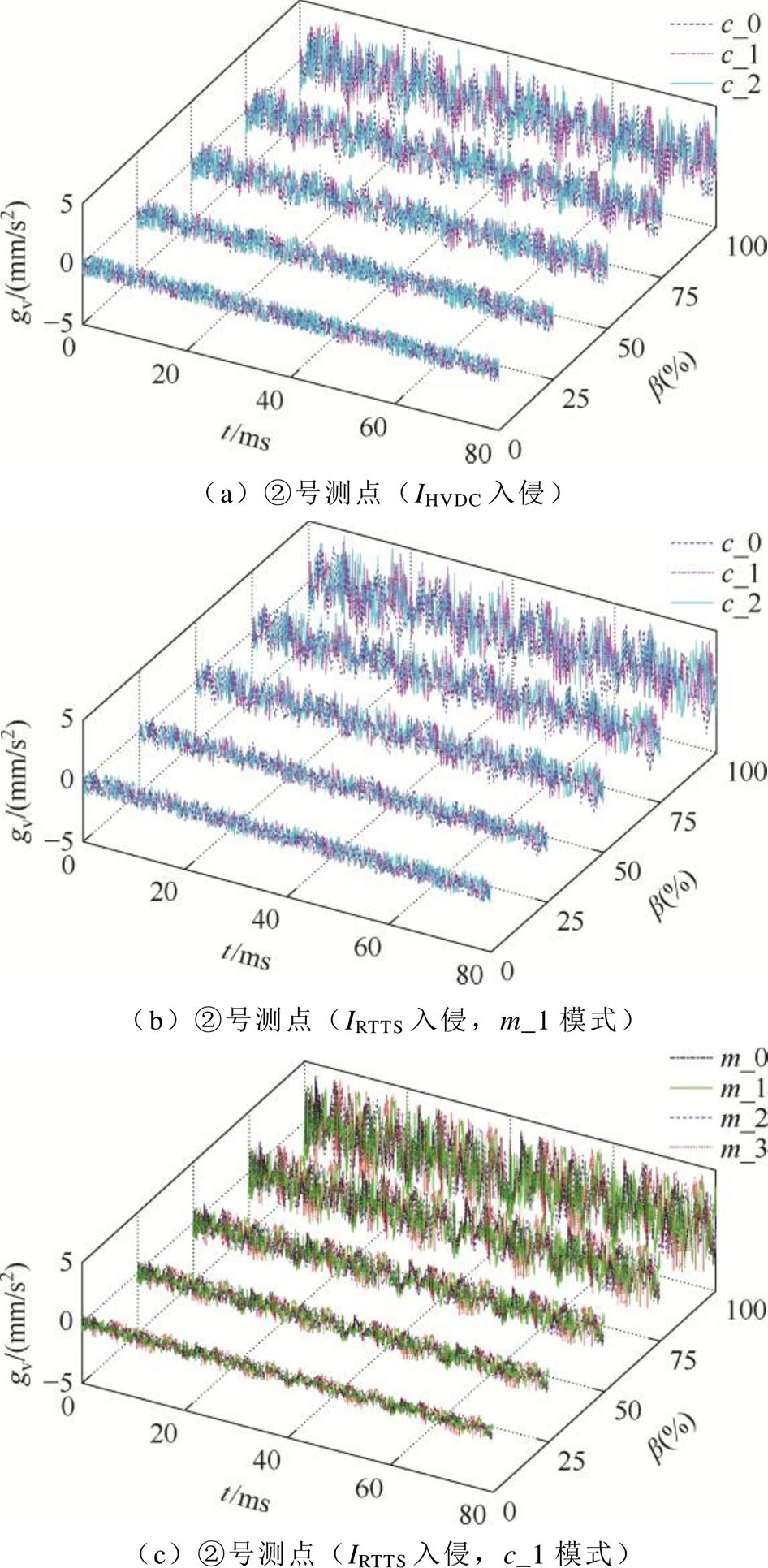 width=206.5,height=421.15