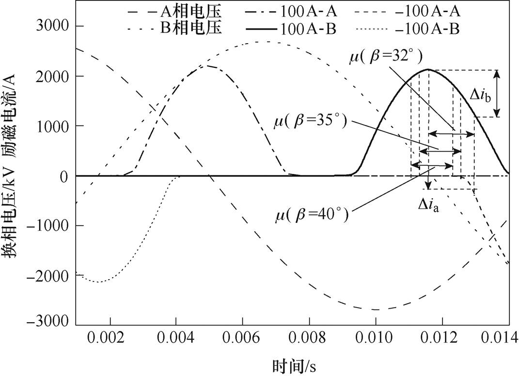 width=233.75,height=169.8