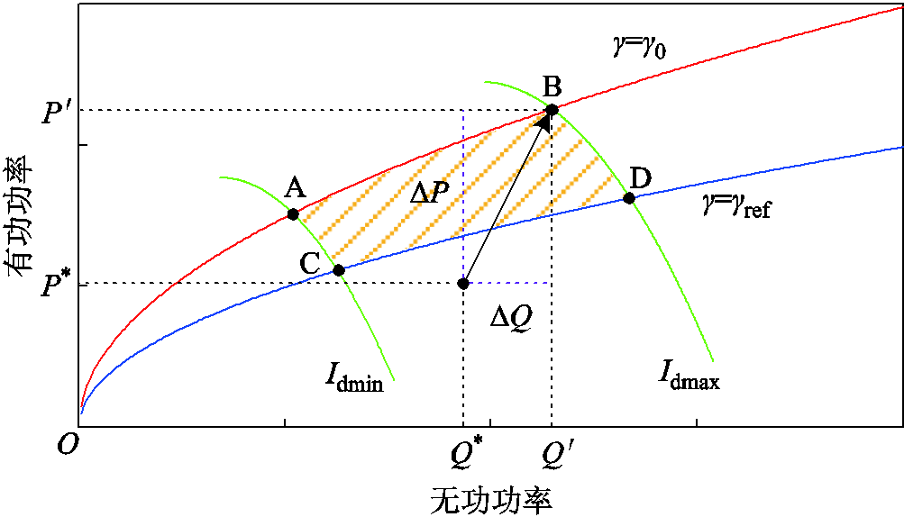 width=219,height=125.25