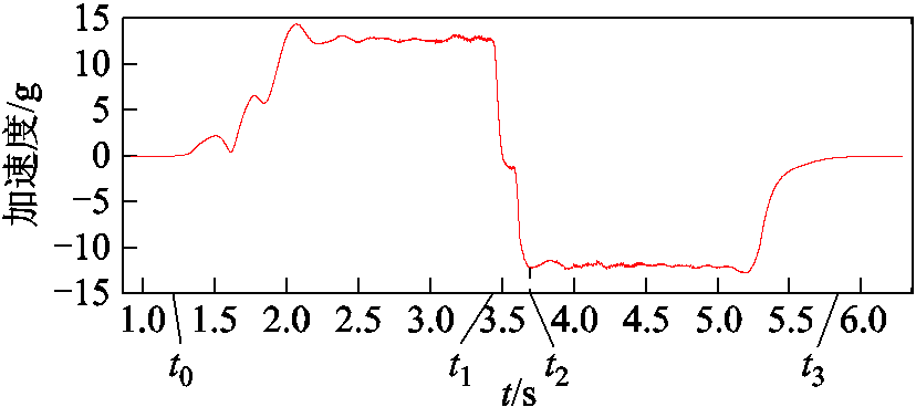 width=180.75,height=80.25