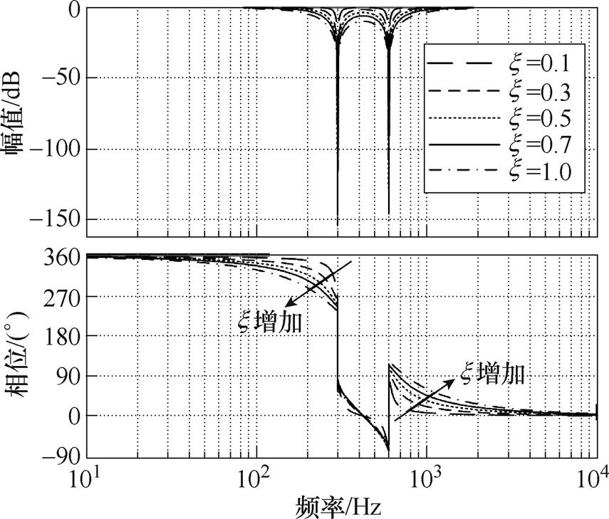 width=186.6,height=159.1