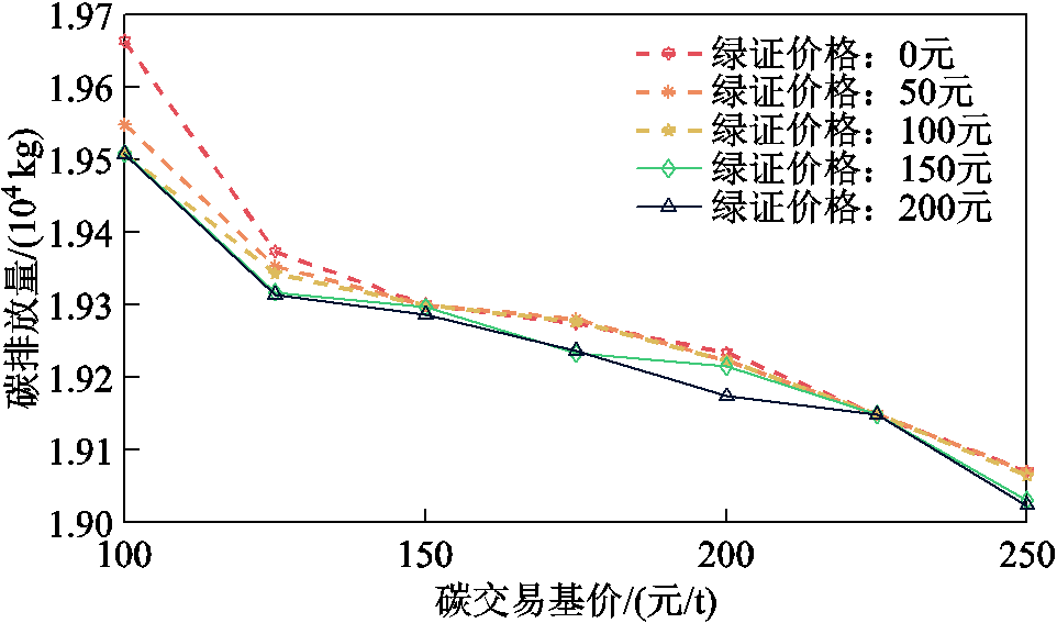 width=210,height=123.75