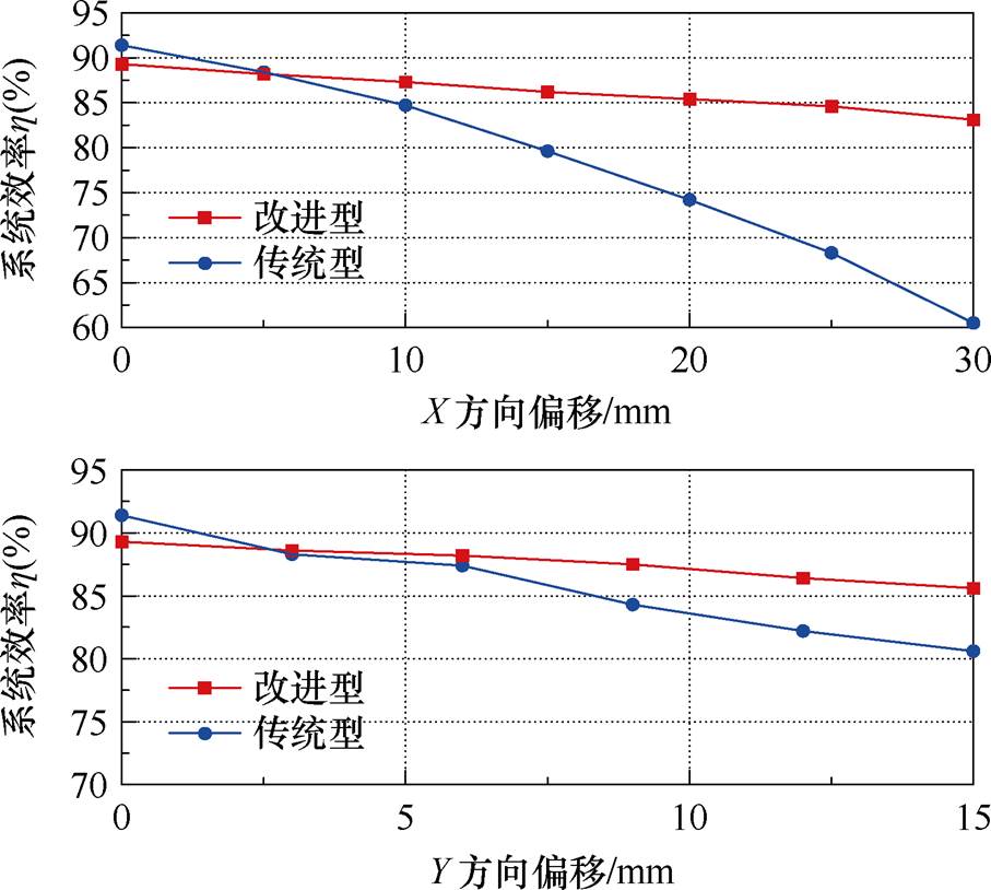 width=197.9,height=177.6