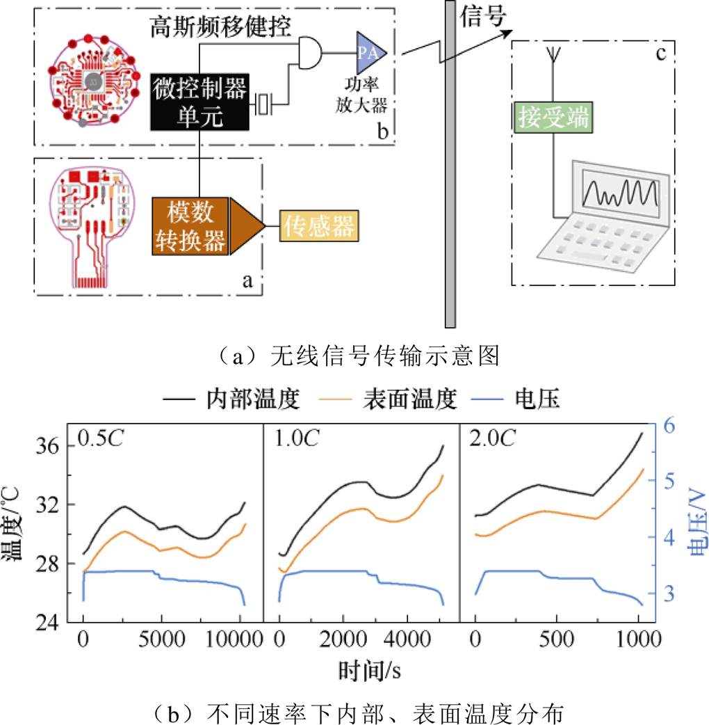 width=222.45,height=227.25