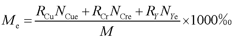 width=172.8,height=28.8