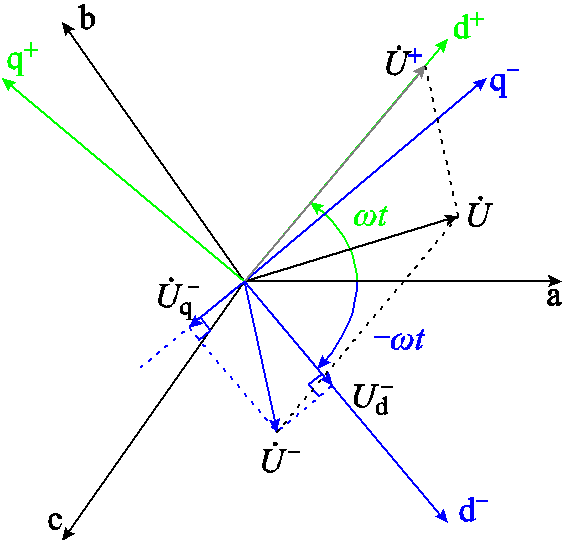 width=123,height=117.75