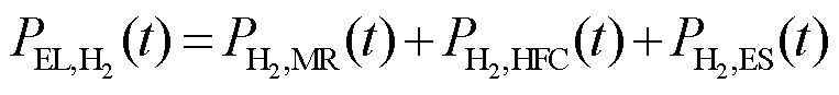 width=166.5,height=19
