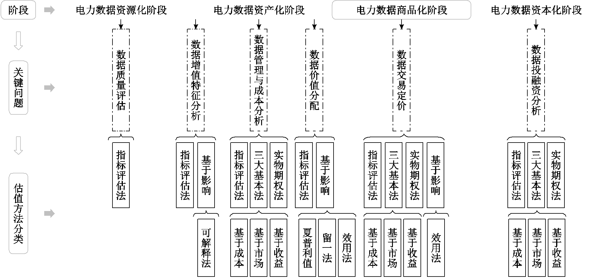 width=437.25,height=204.75