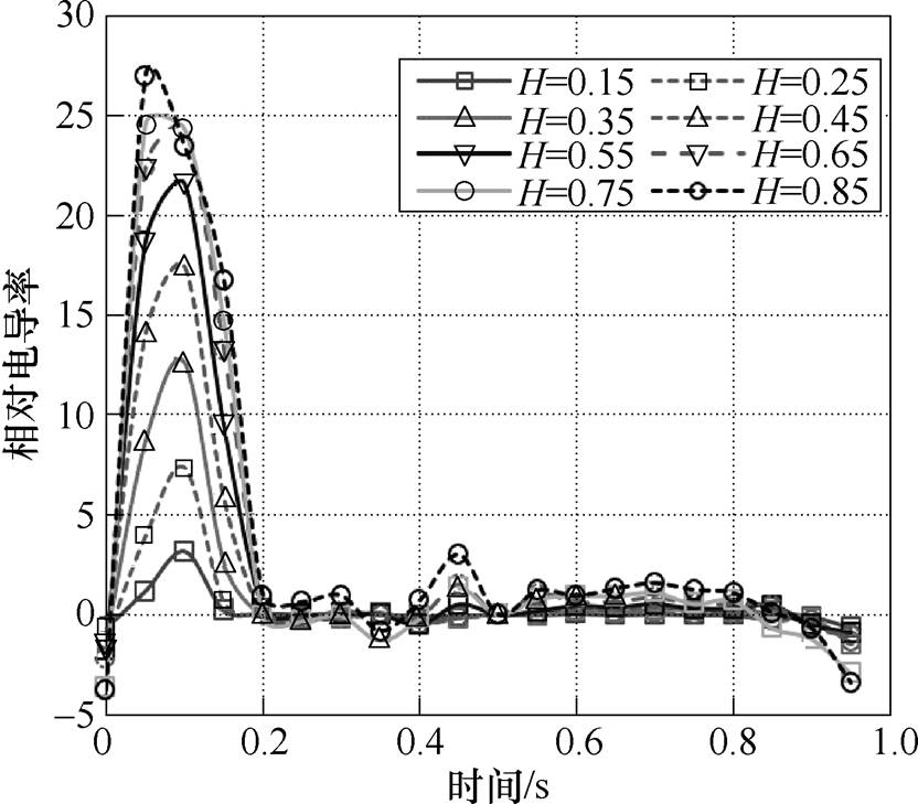 width=181.6,height=159.05