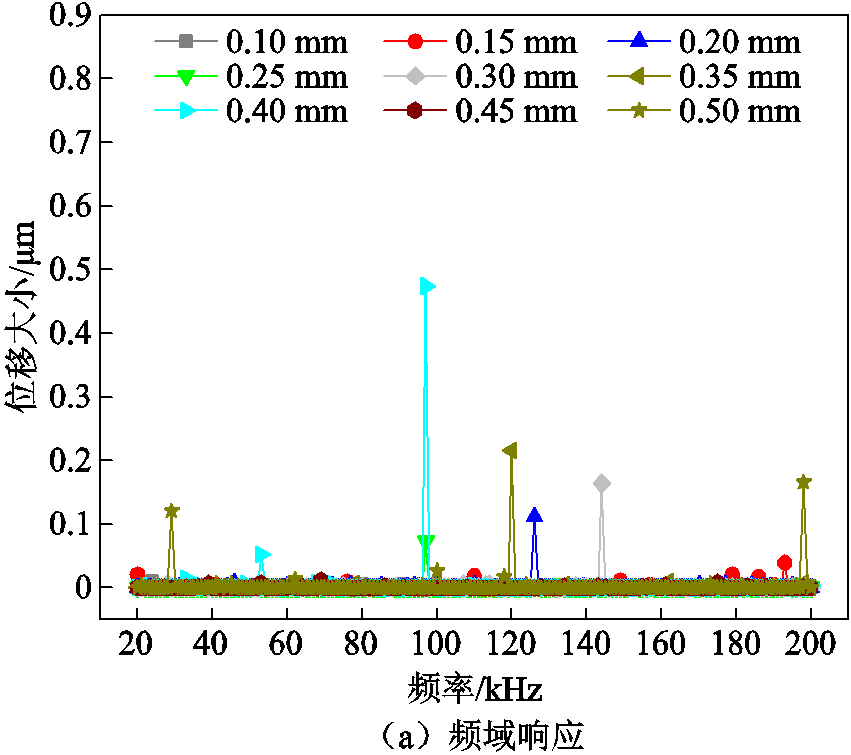 width=185.65,height=164.7