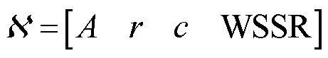 width=100.5,height=18