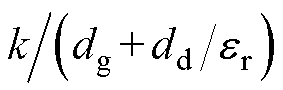 width=61.8,height=19.7