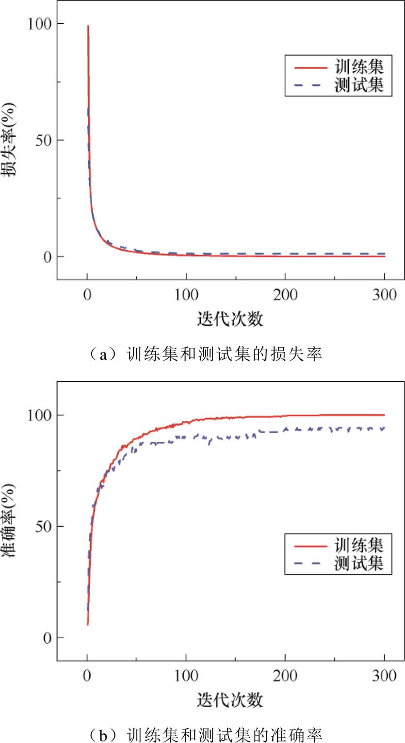 width=182.2,height=334.35
