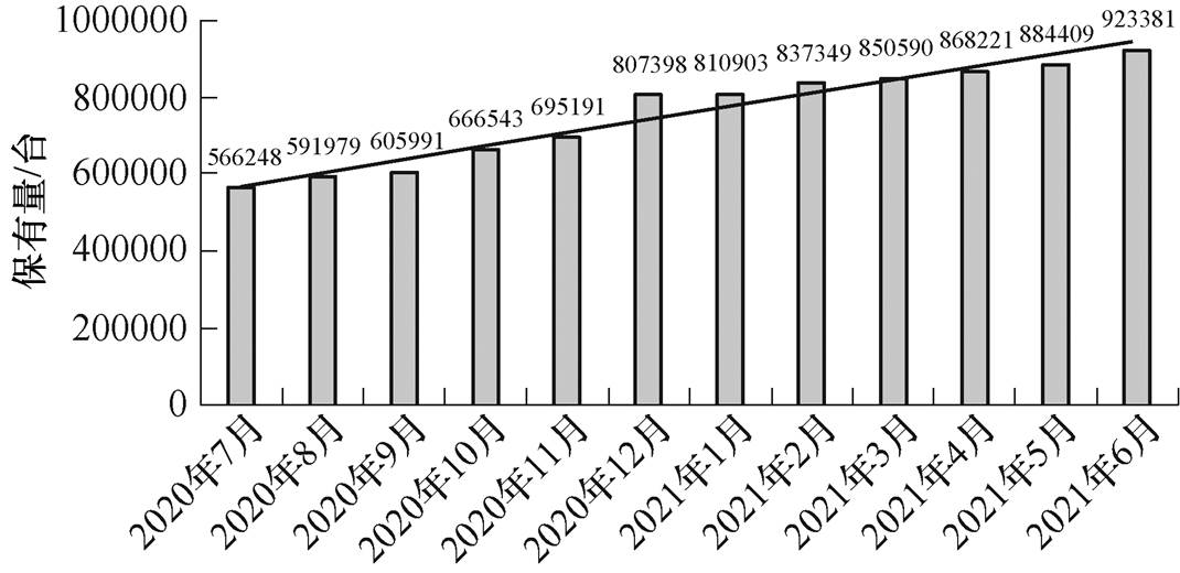 width=233.55,height=113.55