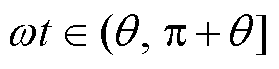 width=60.95,height=15