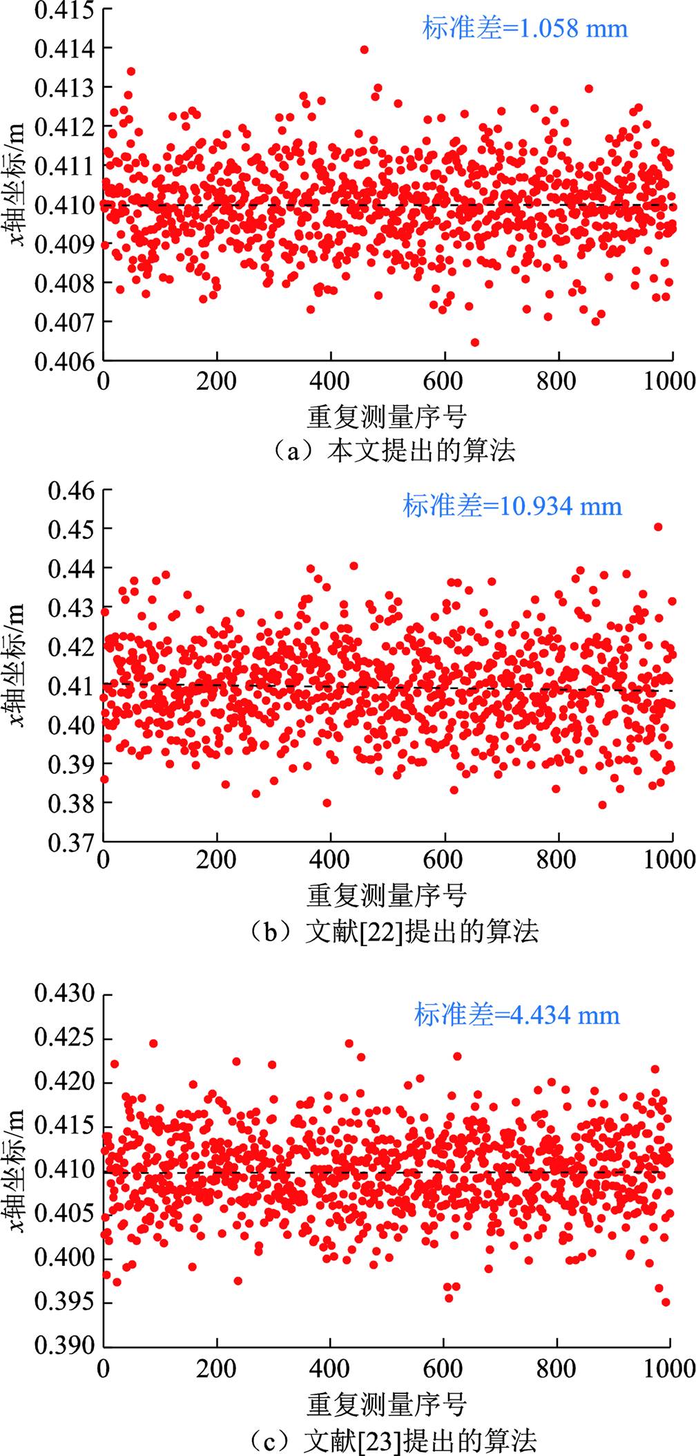 width=306.5,height=640.9