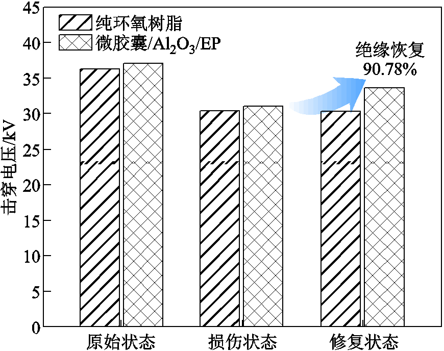 width=189.75,height=150