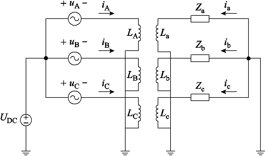 width=198.75,height=117