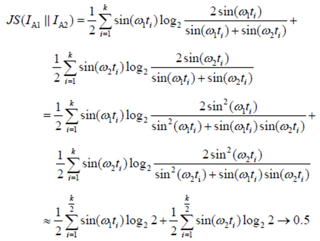 width=233.65,height=175.9