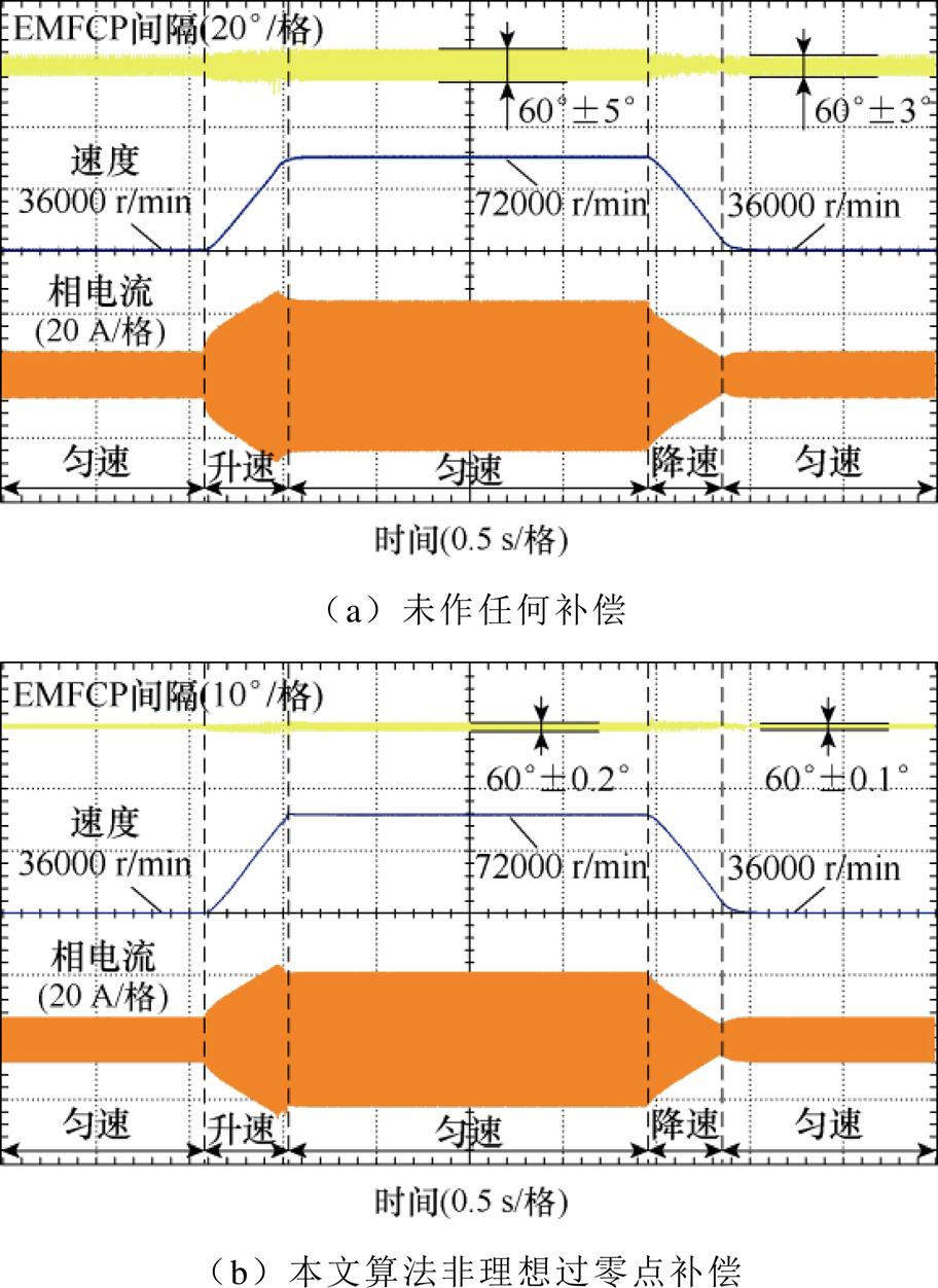 width=199,height=273.05