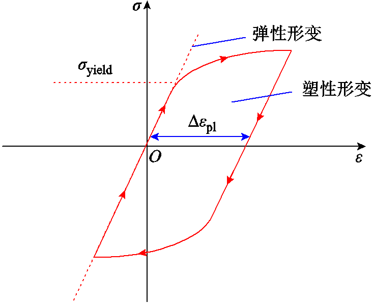 width=159.75,height=129.75