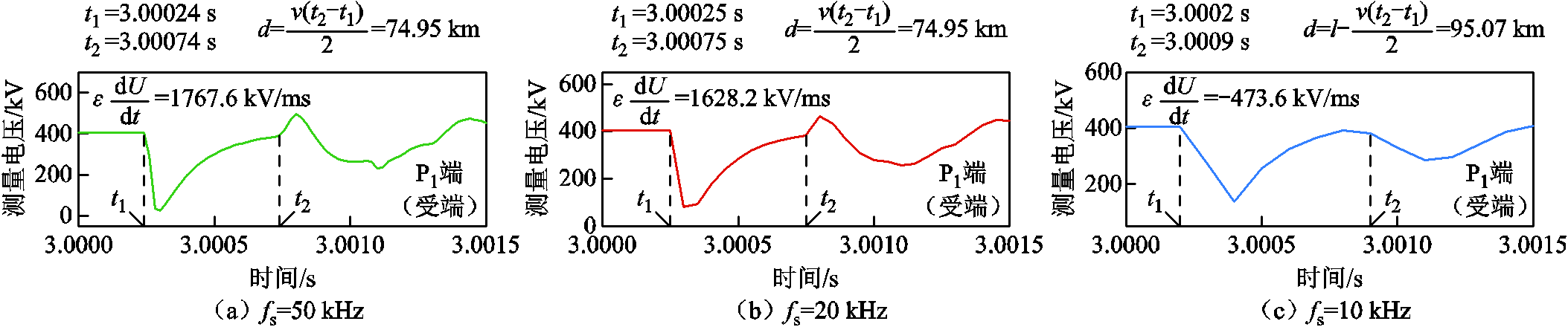 width=470.25,height=98.25