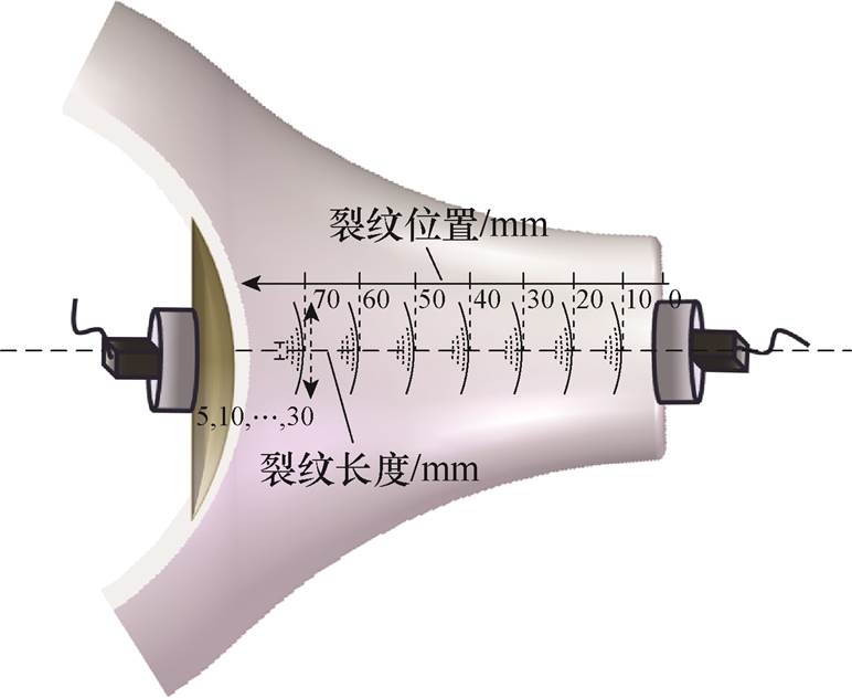 width=168.5,height=138