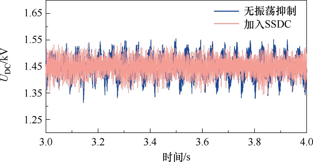 width=221.15,height=114.5
